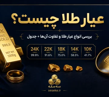عیار طلا و انواع عیارهای رایج