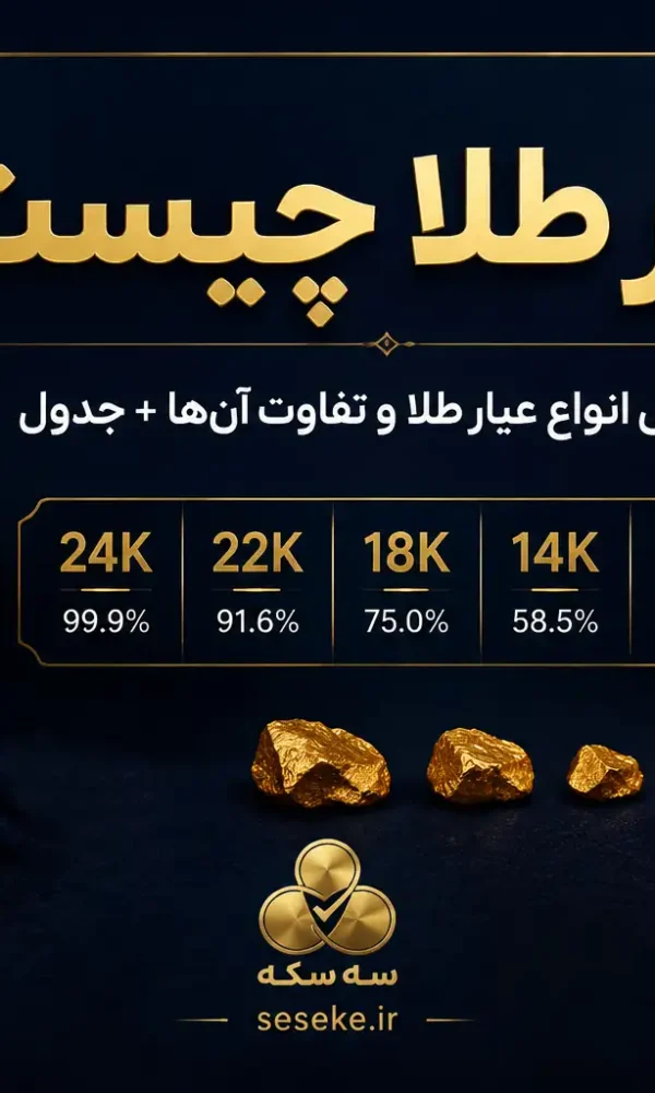 عیار طلا و انواع عیارهای رایج
