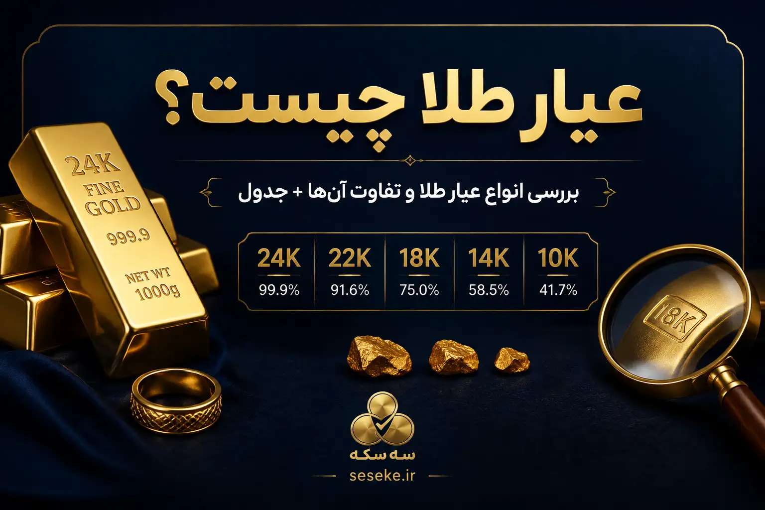 عیار طلا و انواع عیارهای رایج